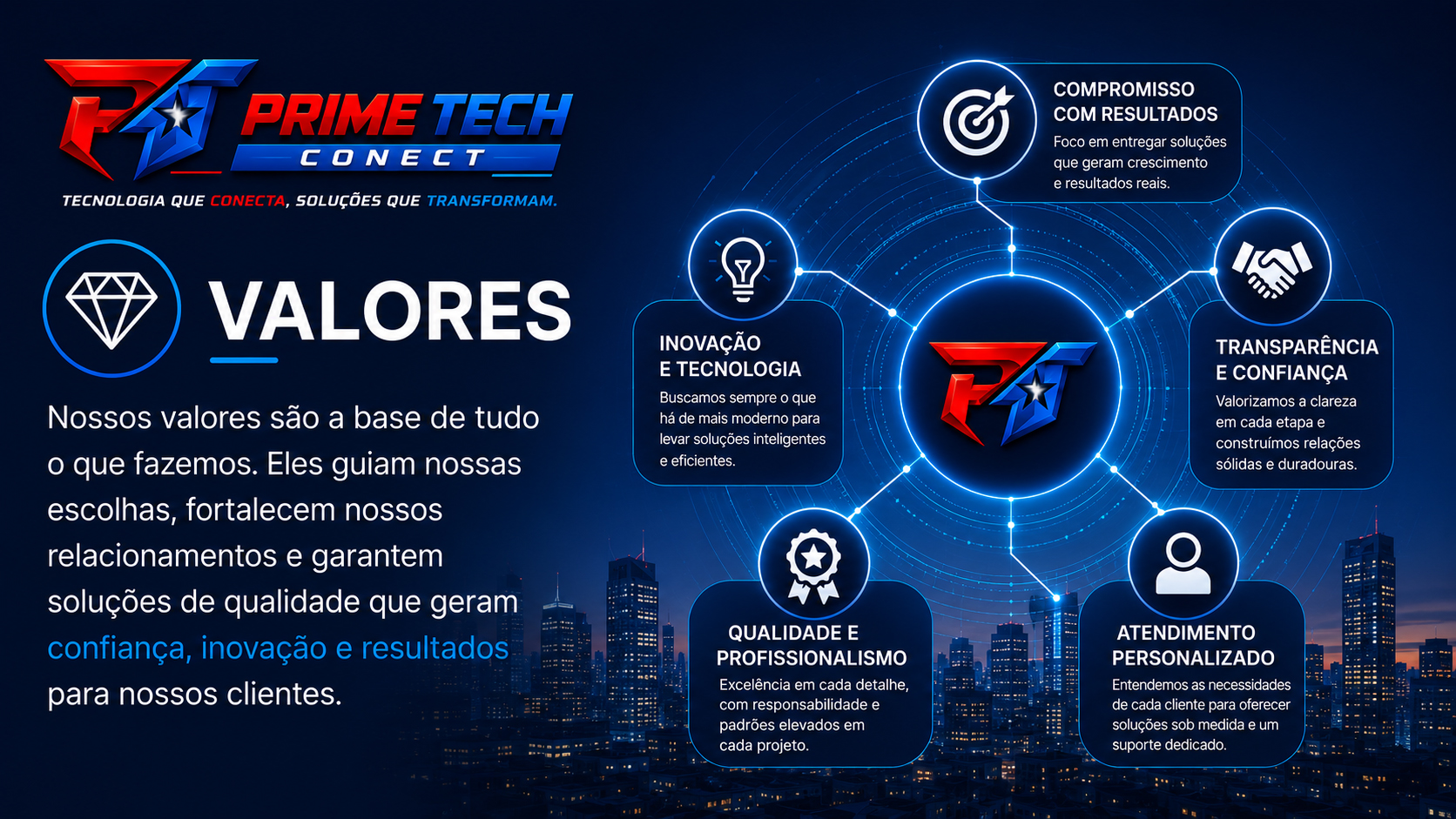 Valores Prime Tech Conect