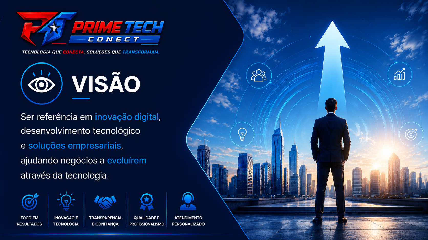 Visão Prime Tech Conect